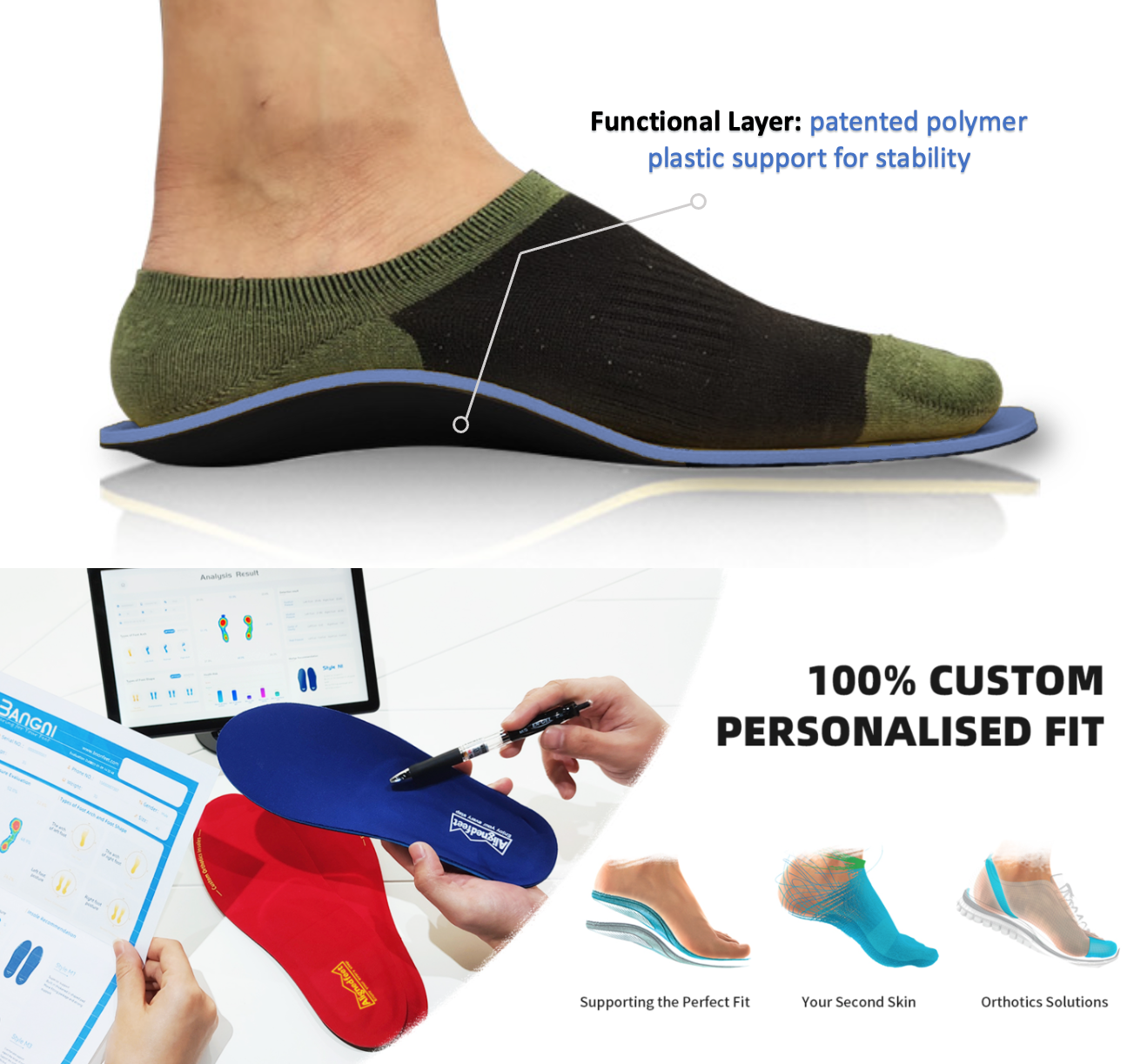 SprinSole custom insoles wearing and functioning visual