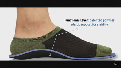 SprinSole Omni Custom Insoles | pain-relief orthotics with EXTRA arch-support